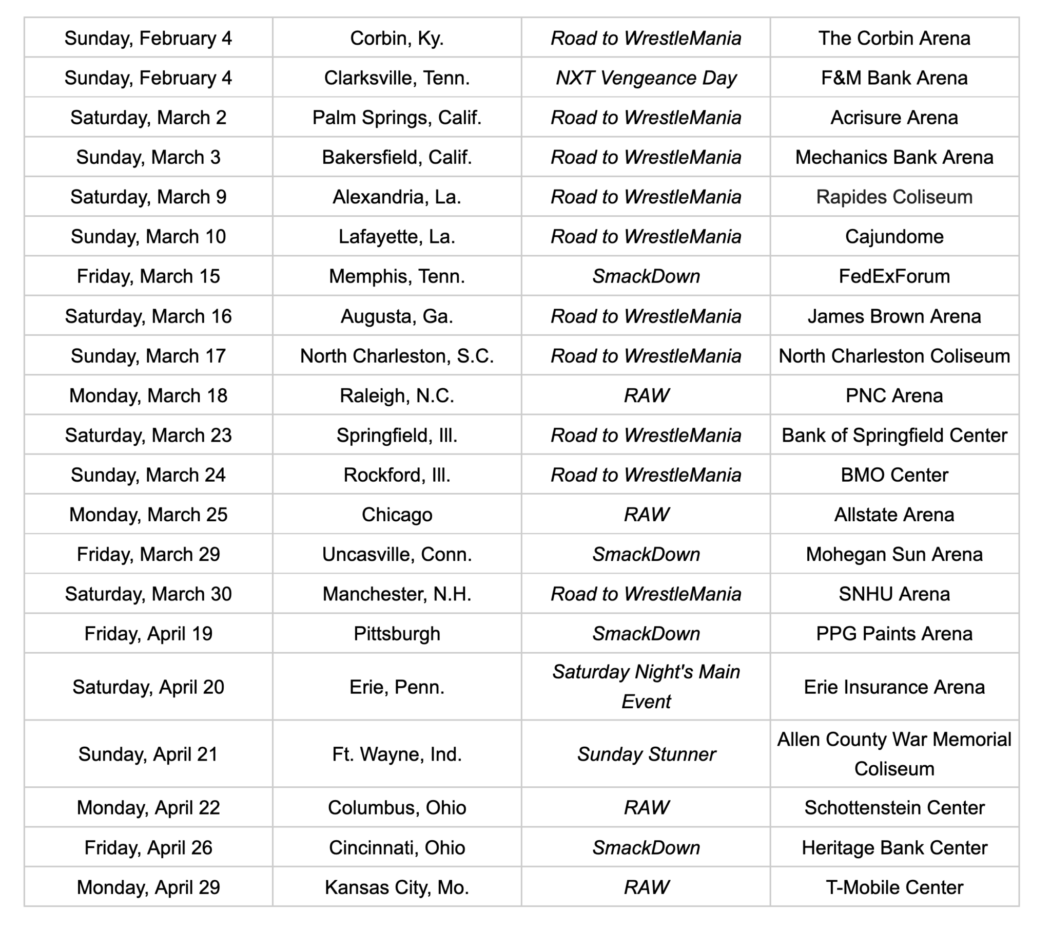 WWE announces 21 dates for February through April 2024 including